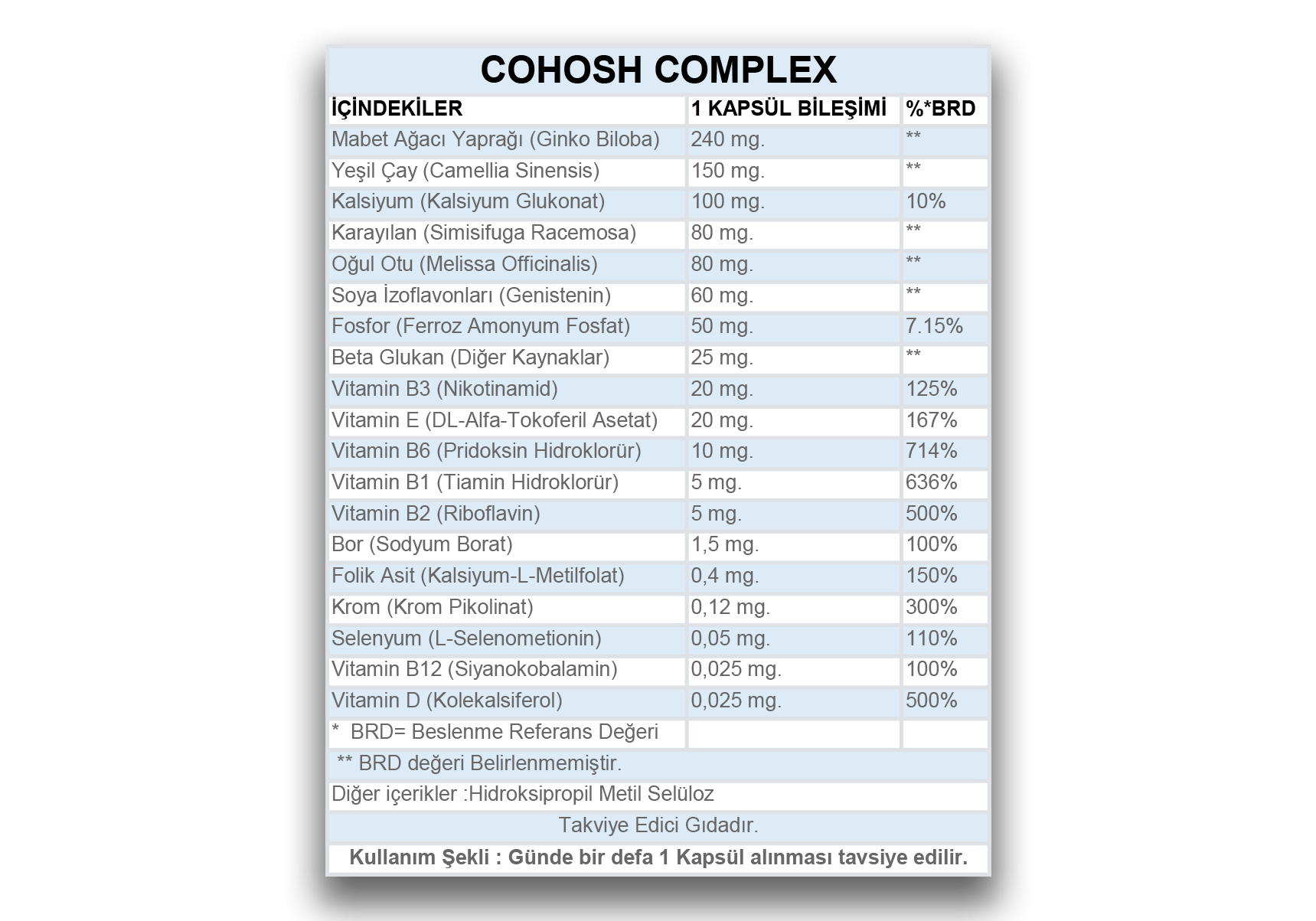 COHOSH