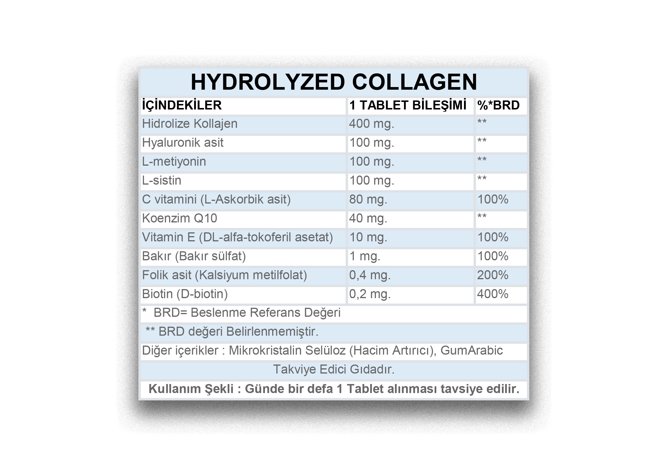COLLAGEN