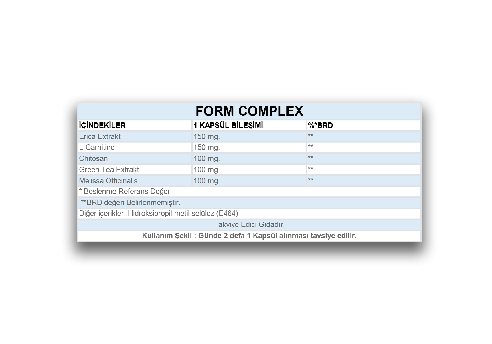 FORMC