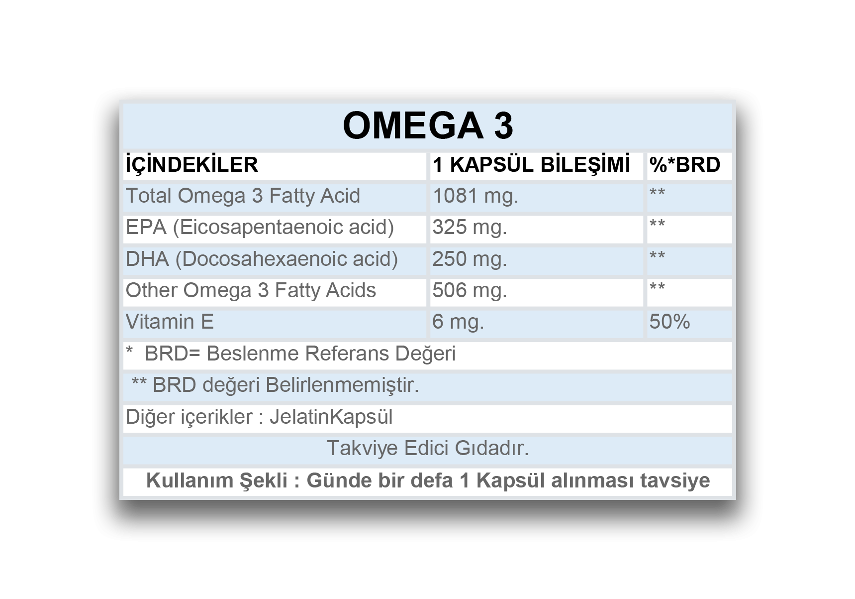 OMEG5