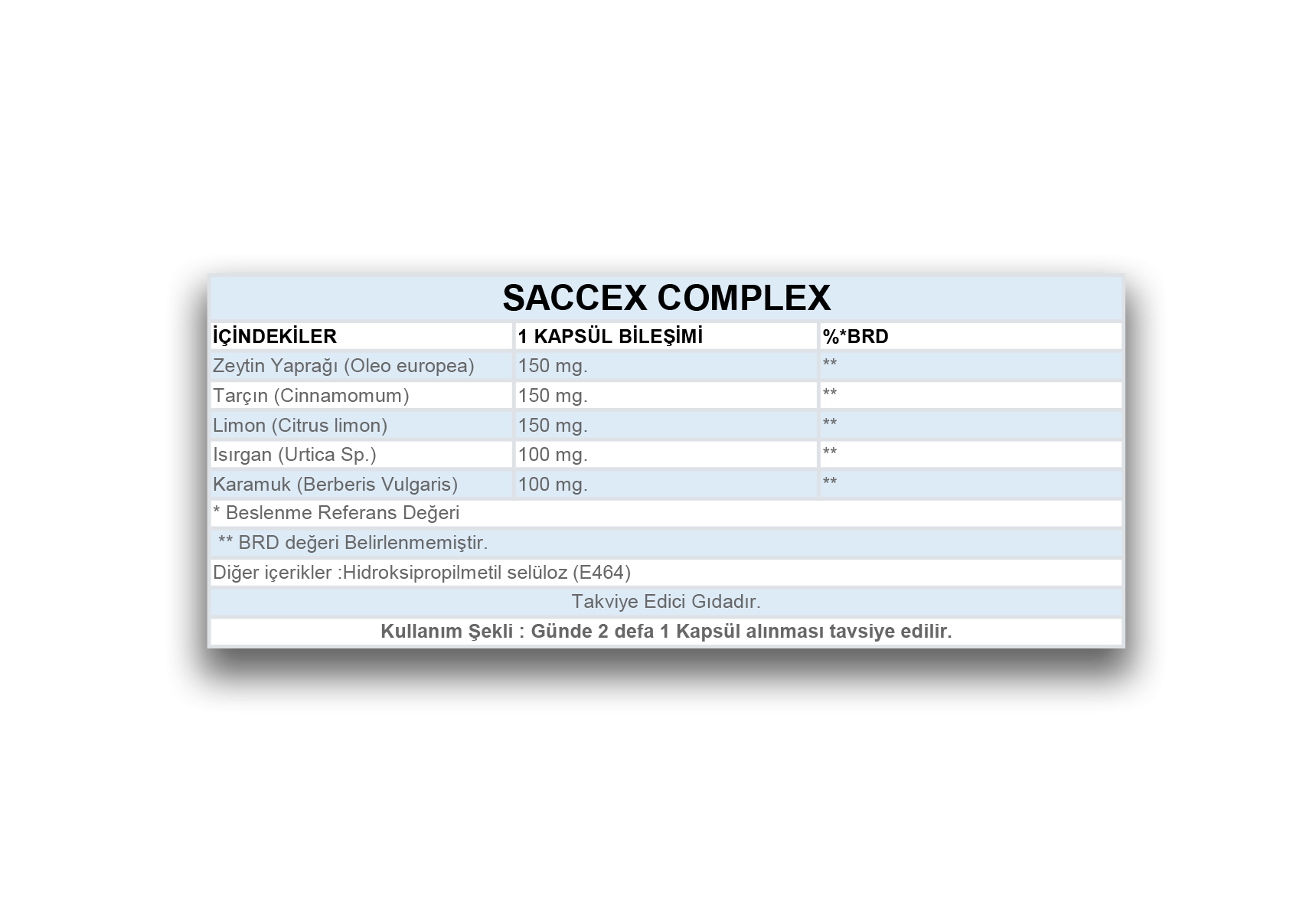 SACCEX