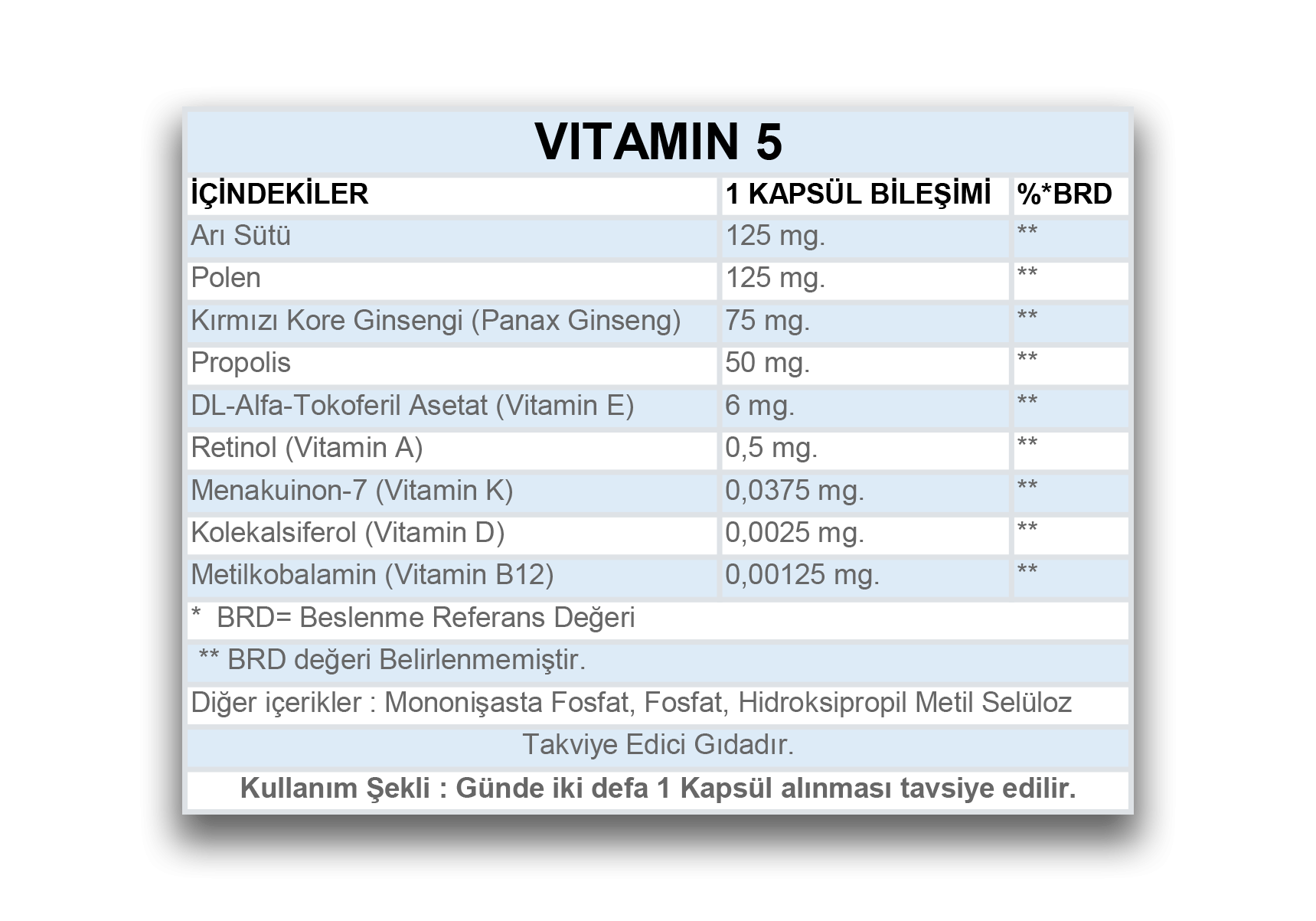 VİT5